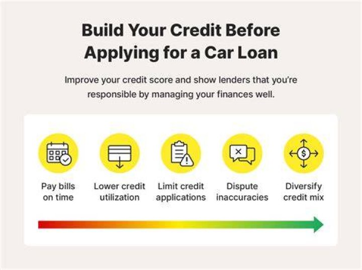 Does finishing a car loan help credit score?