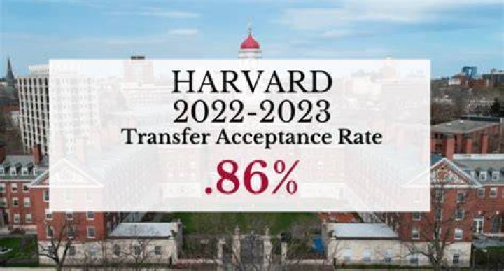 Does Harvard accept transfer credits from community college?