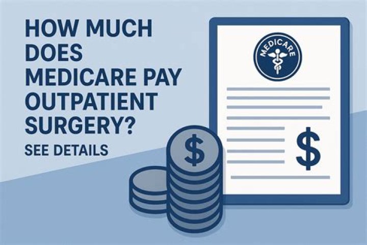 Does Medicare pay for optometrist?