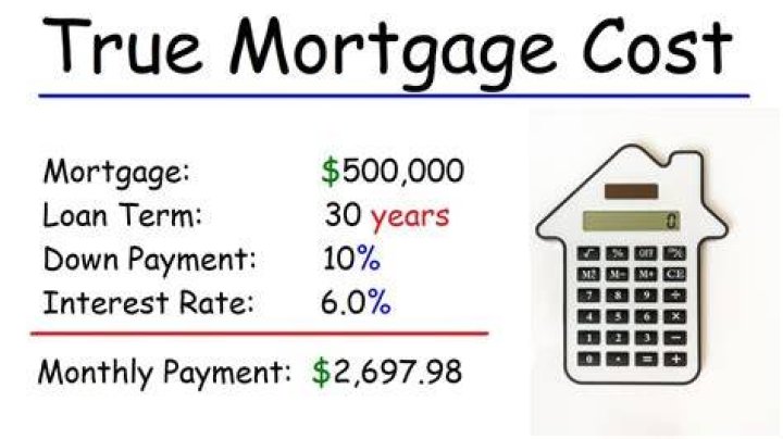Does mortgage debt get passed down?