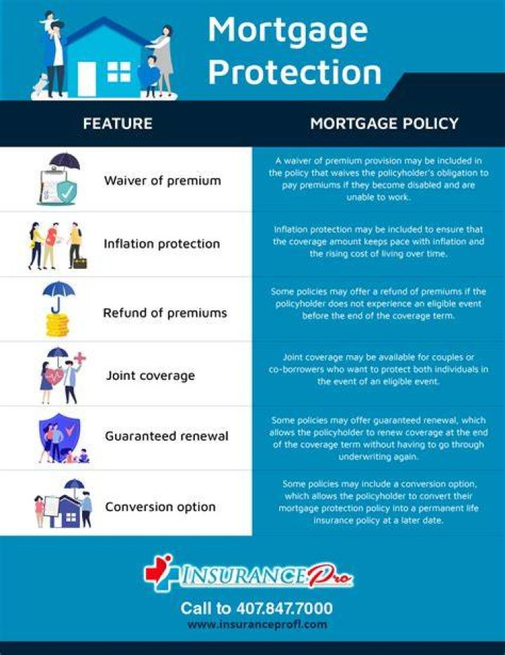 Does mortgage protection cover you if you lose your job?