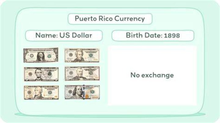Does Puerto Rico use the same money as the US?