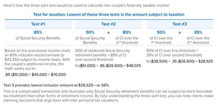 Does Social Security count as income for unemployment in NY?