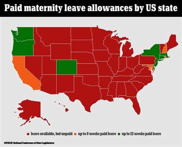 Does South Dakota have paid maternity leave?