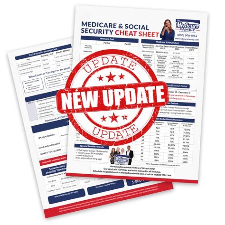Does the government contribute to Medicare?