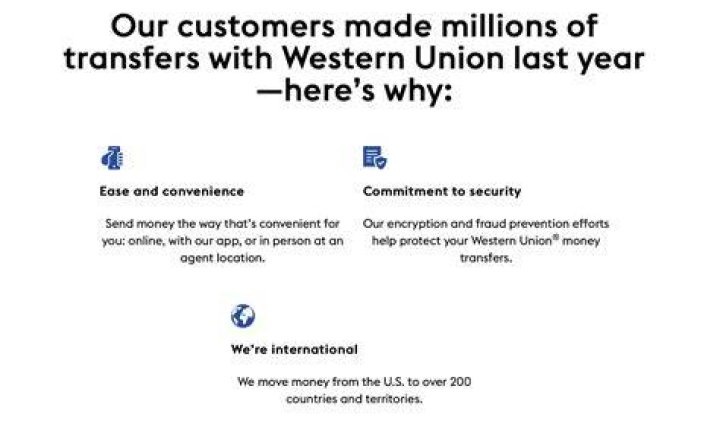 Does Western Union ask for address?