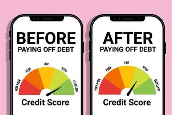 Does your credit score go down when you pay something off?