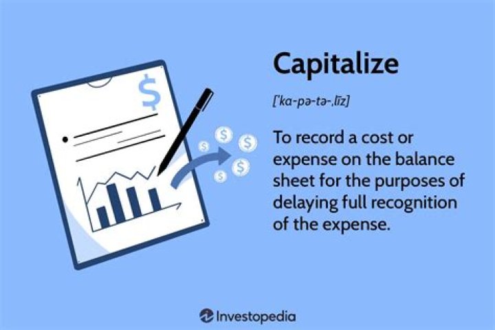 How are capitalized costs treated?
