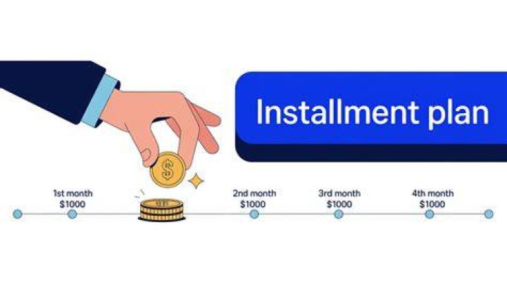 How are installments paid?