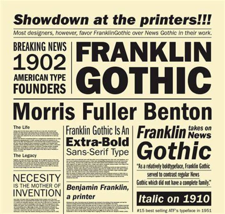 How are old newspapers appraised?