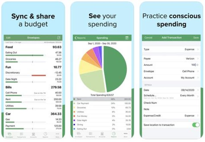 How can budgeting help you save money?