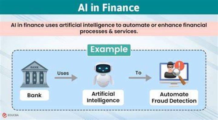 How can finance knowledge be improved?