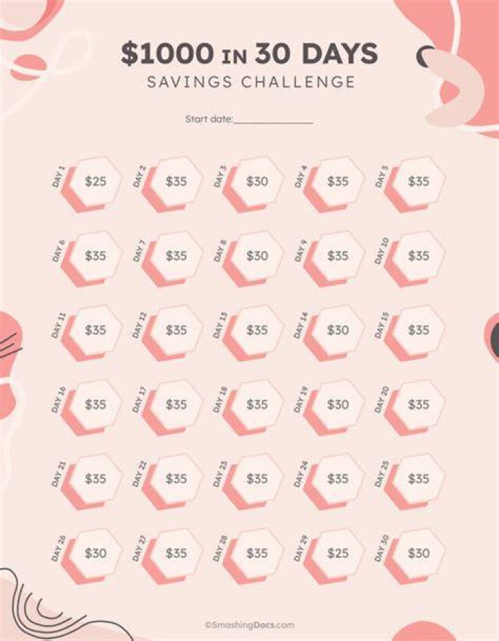 How can I get 1000 free dollars?