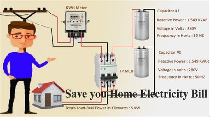 How can I lower my electric utility bills and save money?