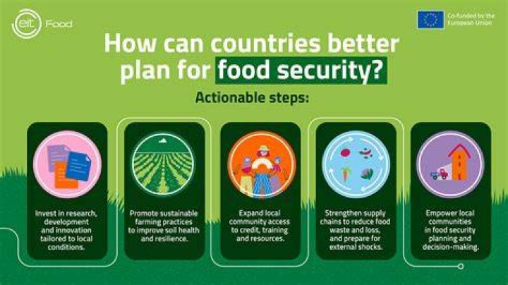 How can we improve Social Security?