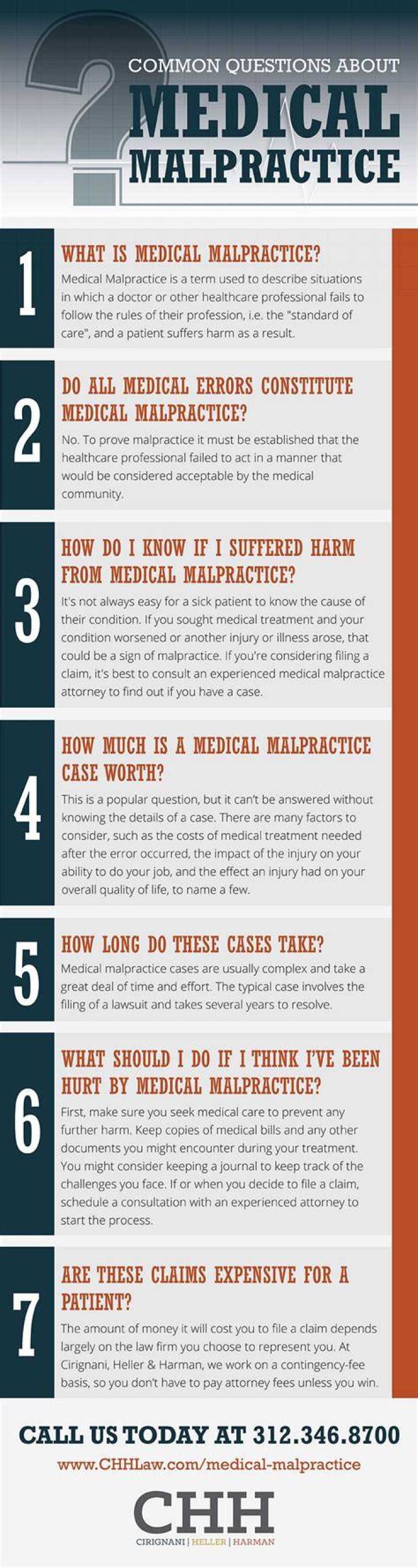 How common is medical malpractice?