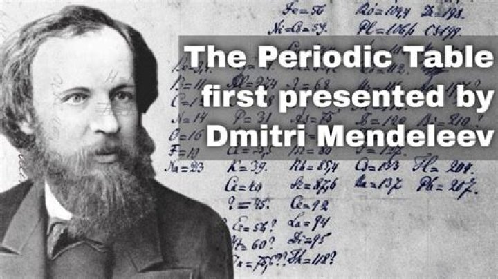How did Dmitri Mendeleev impact the world?