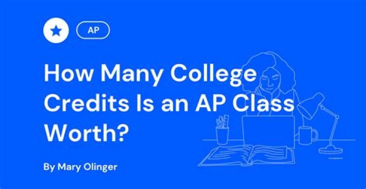 How do AP credits work?