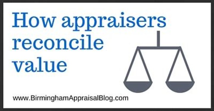 How do appraisers reconcile value?