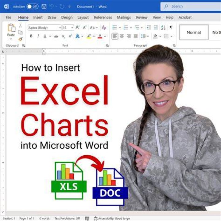 How do charts help the reader?