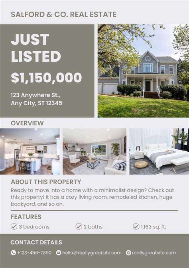 How do I advertise my real estate property?