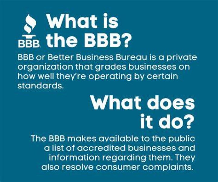 How do I check an online business with the BBB?