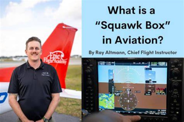 How do I contact Squawk Box?