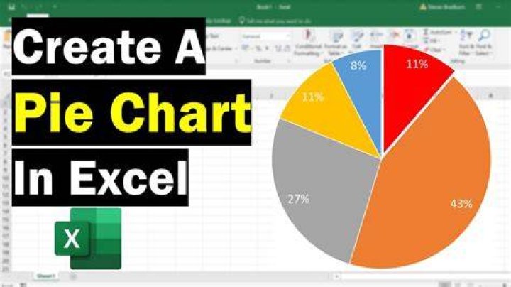 How do I create a print chart in Excel?