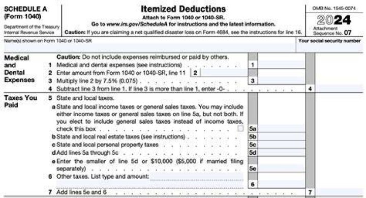 How do I deduct HOA fees on my rental property?