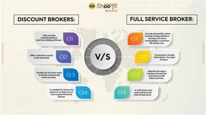 How do I find a broker in NY?