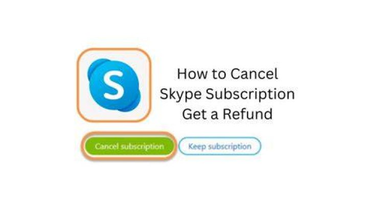 How do I get a refund from Skype?