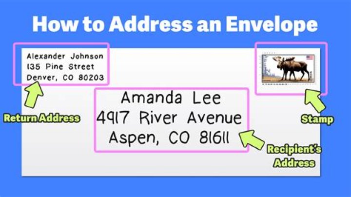How do I get an address assigned to my land?