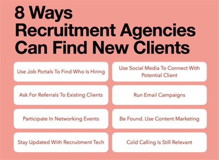 How do I get clients for my recruitment agency?