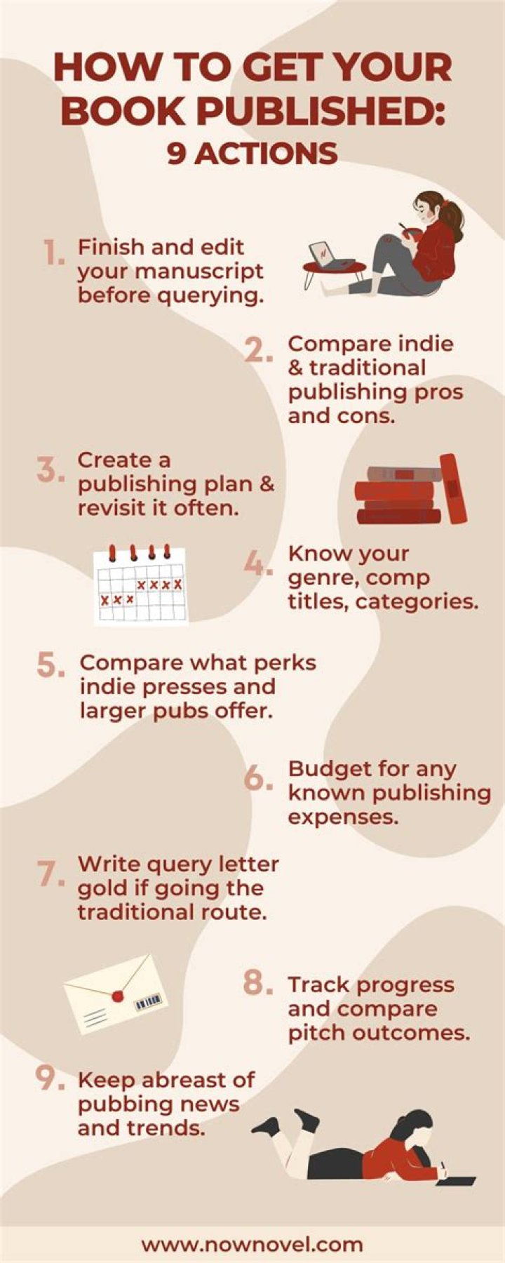 How do I get my book published UK?