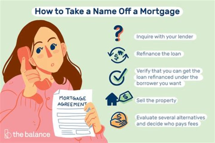 How do I remove my name off a deed?