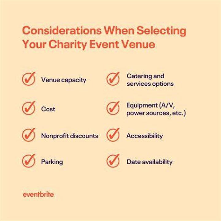 How do I set up a charity for my business?
