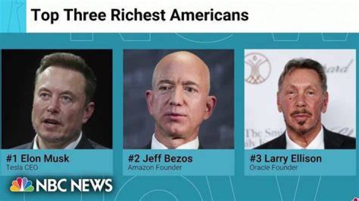 How do people get rich?