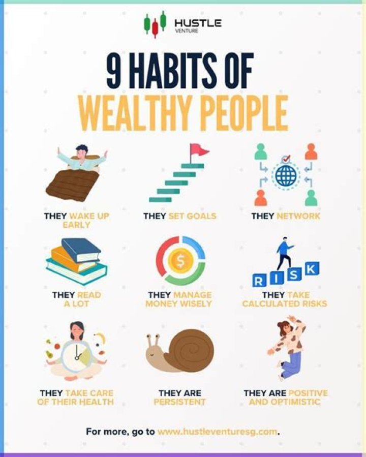 How do wealthy people have fun?