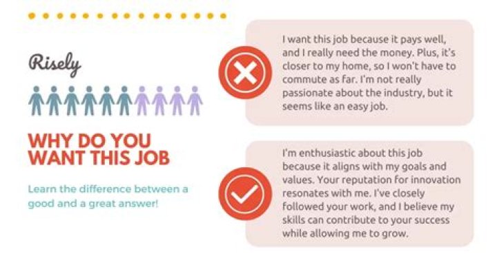 How do you answer why do you deserve this salary?