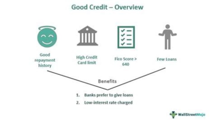 How do you build good credit?
