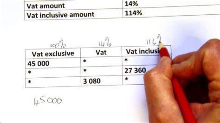 How do you calculate 20 inclusive VAT?