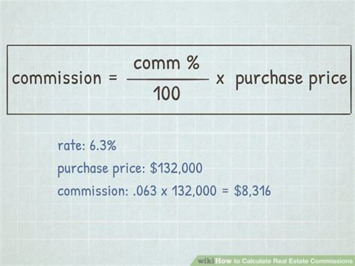 How do you calculate commission on sale of property?