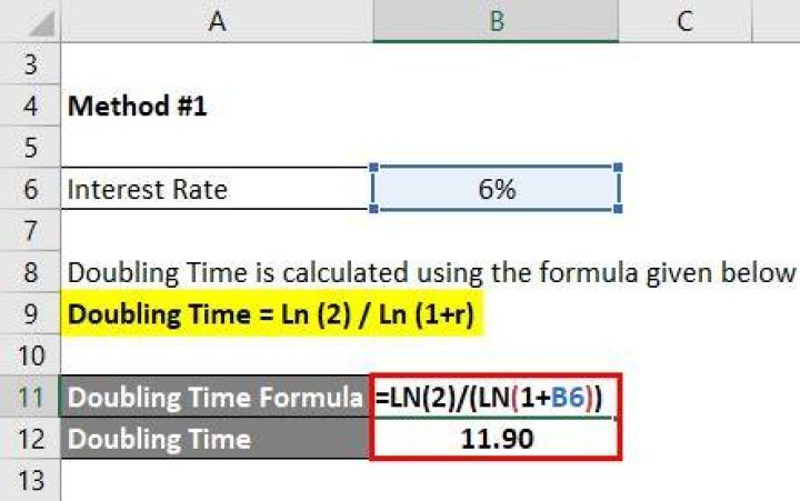 How do you calculate doubling time of interest?