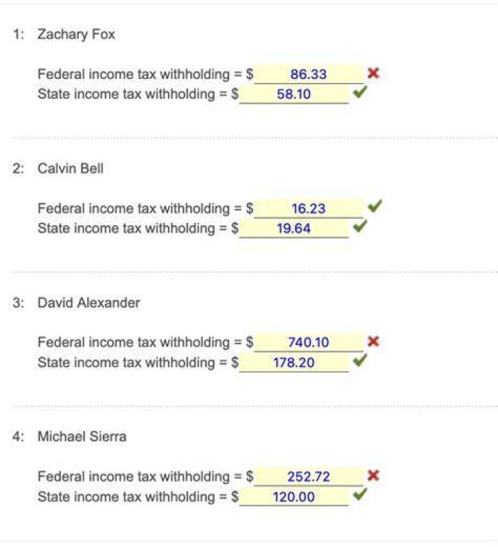 How do you calculate federal estate tax?