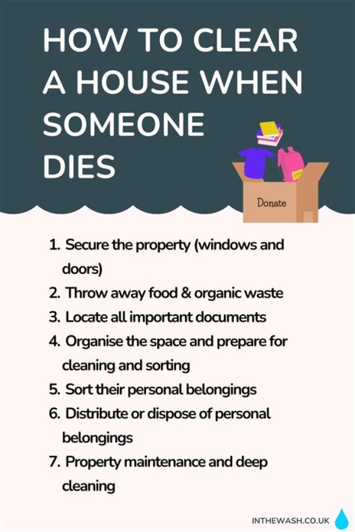 How do you change the name on the deeds of a house when someone dies?