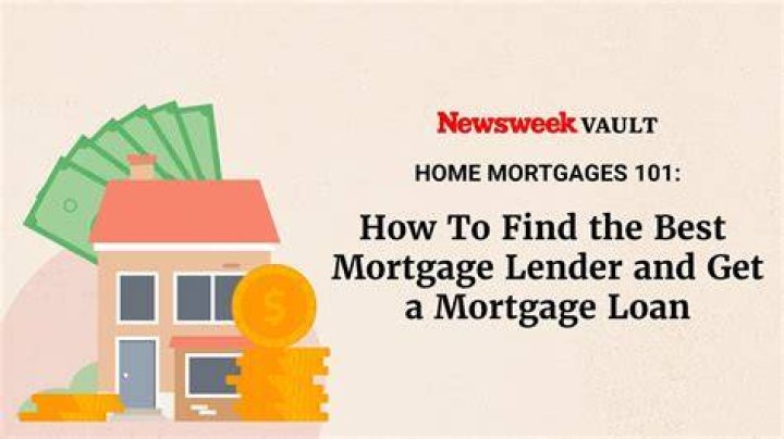 How do you fight a mortgage lender?