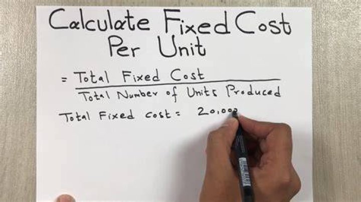 How do you find fixed cost from fixed cost?