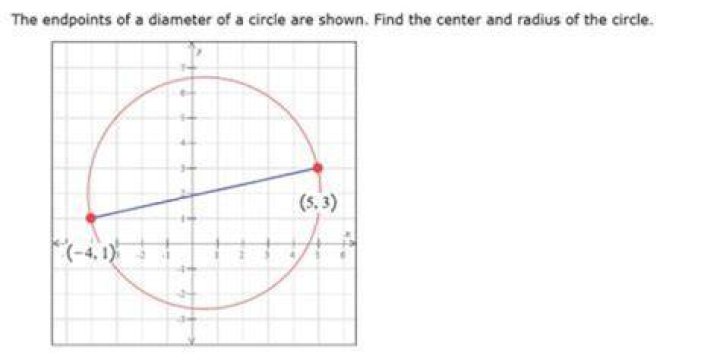 How do you find the center of a circle with the endpoints of a diameter?