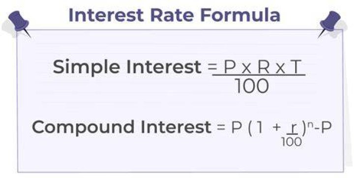 How do you find the interest rate when given the principal and amount?