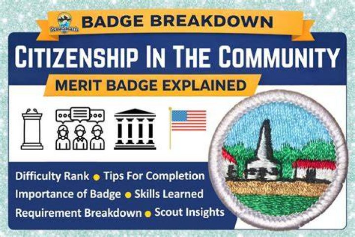 How do you get Citizenship in the Community merit badge?